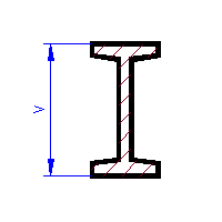 Profil I, vka 3,2 mm (4ks)